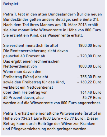 Wie Hoch Würde Ihre Witwenrente Ausfallen?